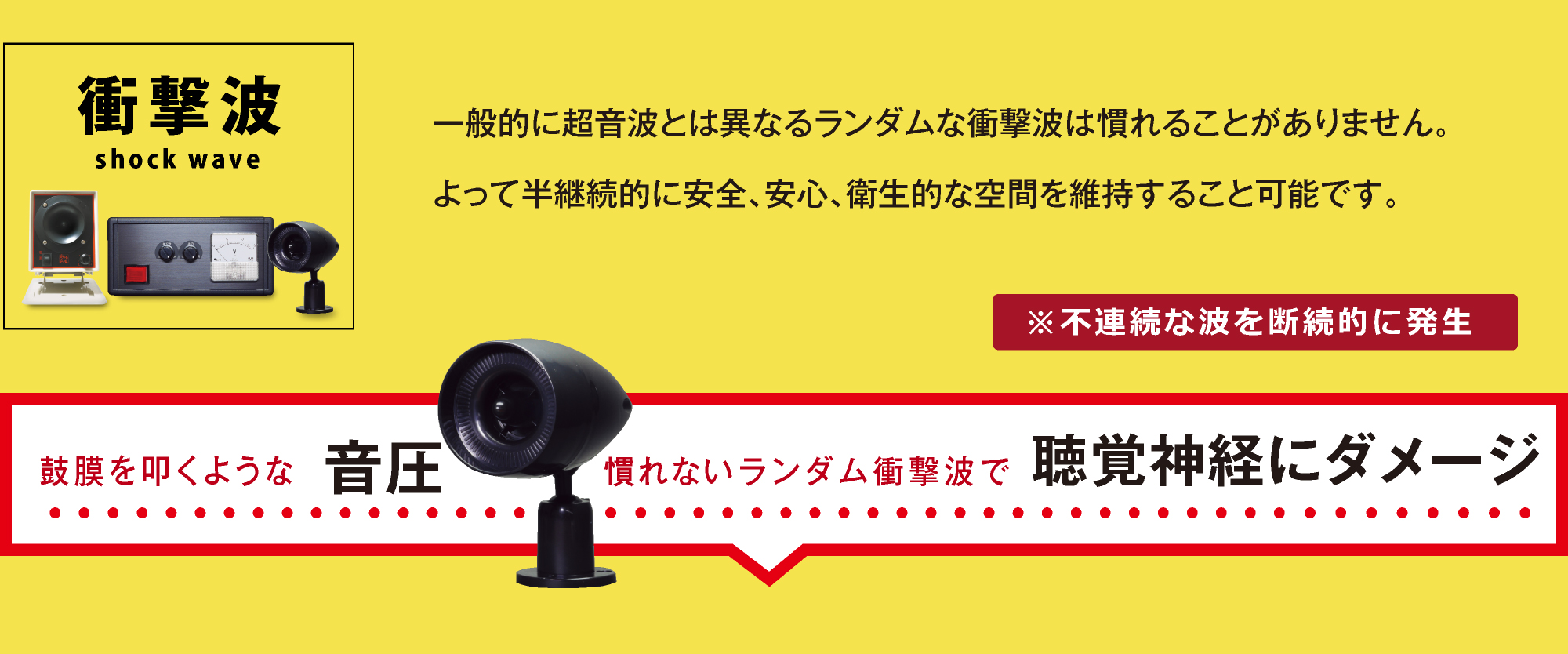 衝撃波、一般的には媒質中（気体・液体・固体のいずれも含む）を圧力・温度・密度・速度などの変化が伝播する圧力波の一種であります。
