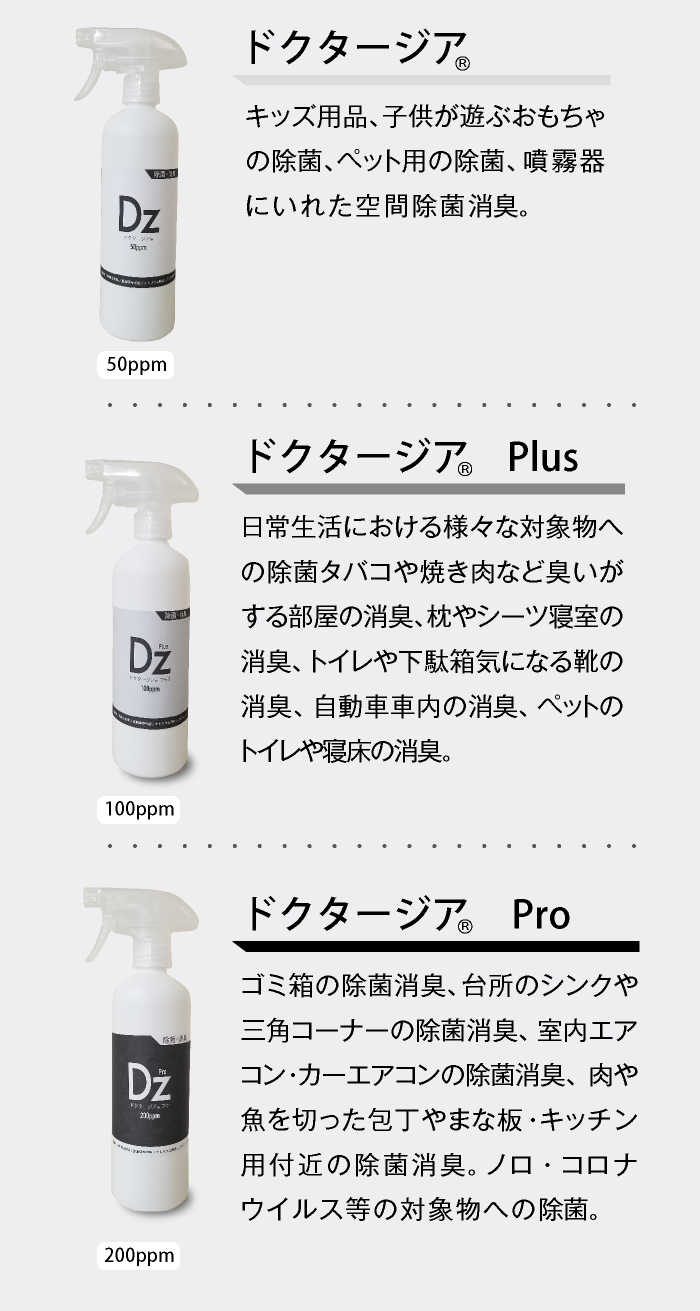 ドクタージア 50ppm・ドクタージアplus 100ppm・ドクターpro 200ppmの３種類